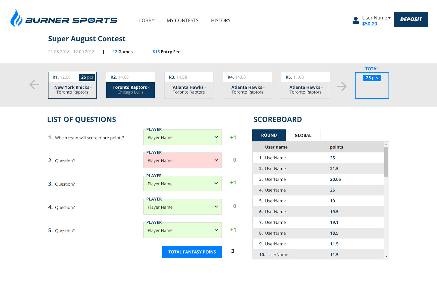 Sporty Systems - Burner Sports - Open Contest Finished Round